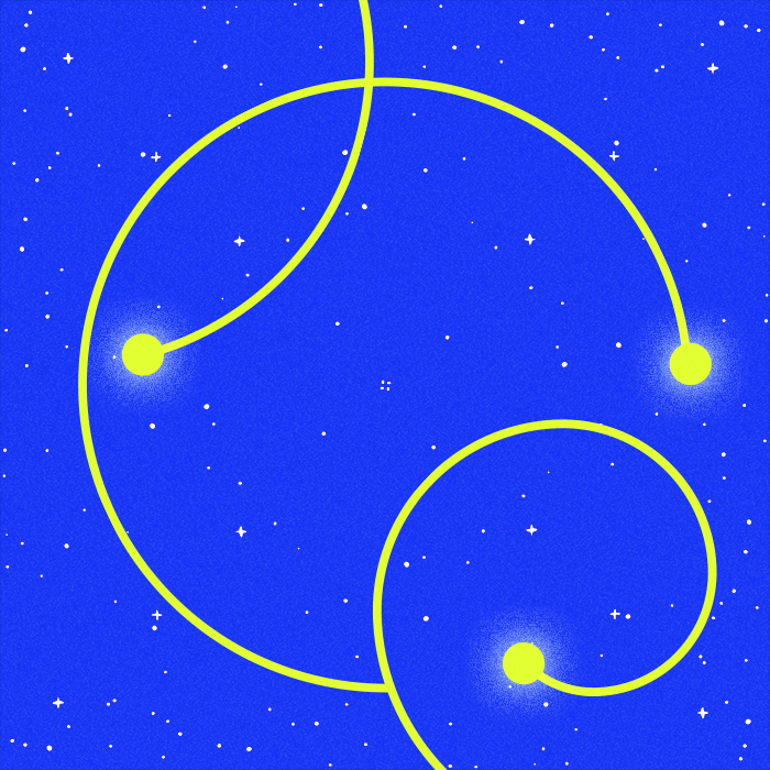 Why can't we know the orbits of three celestial bodies?